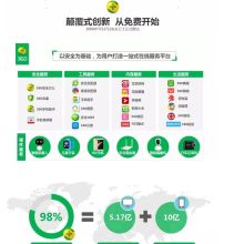 衡水联宇互联网信息服务有限责任公司