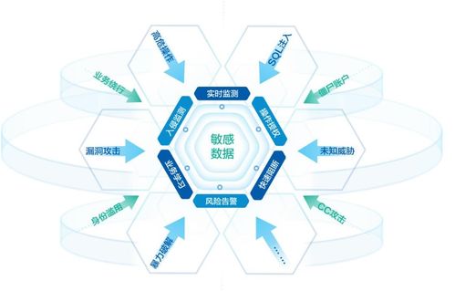 美创数据库防火墙荣膺2023新一代信息技术创新产品，彰显市场权威地位